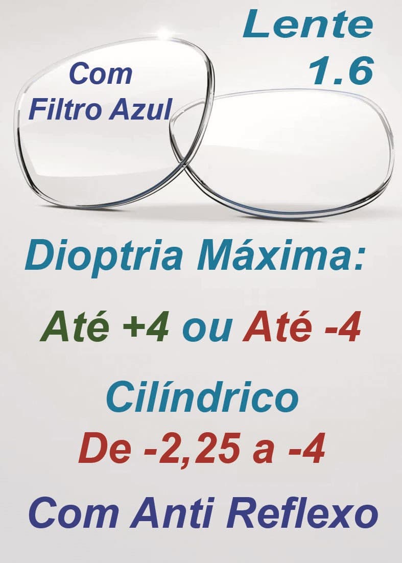 L22- Lente 1.6 com Filtro Azul