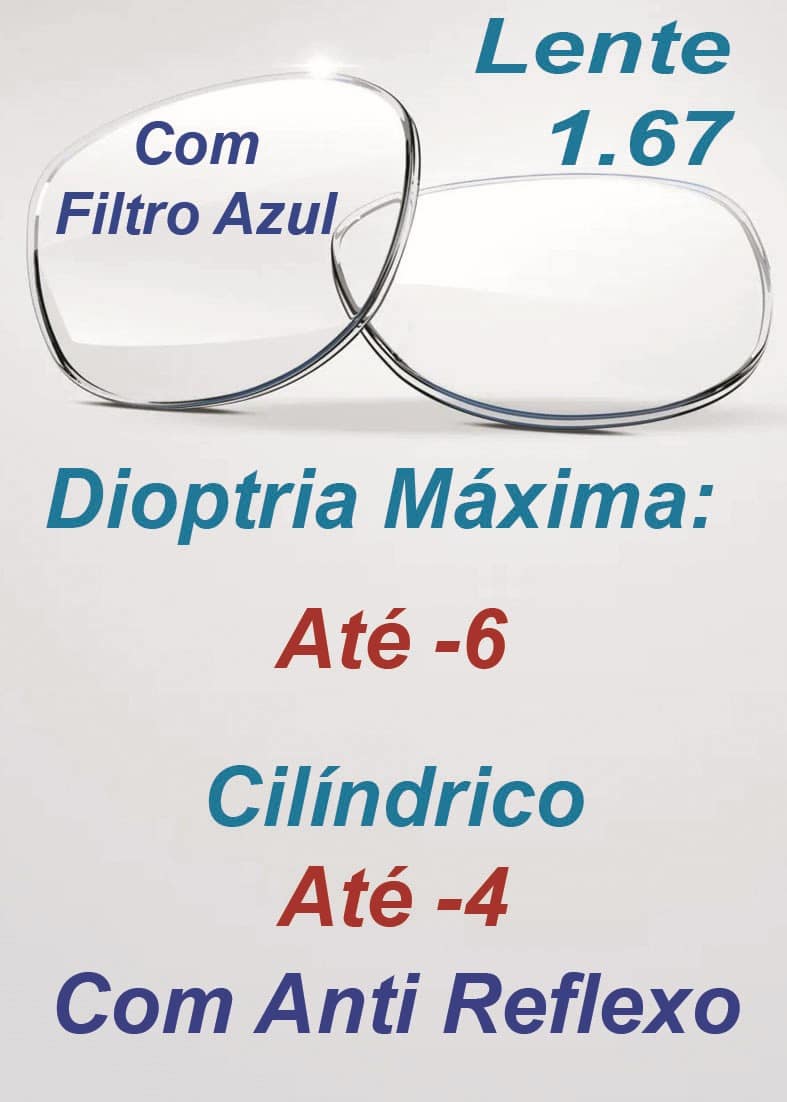 L25- Lente 1.67 com Filtro Azul